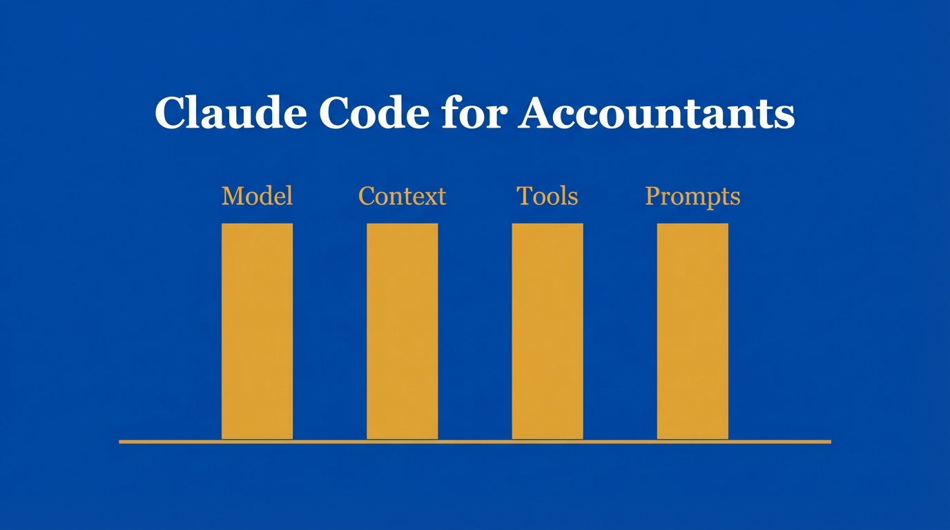 Claude Code for Accountants
