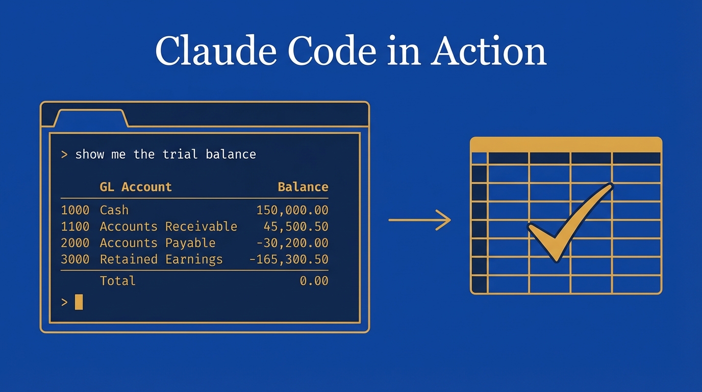 Claude Code in Action